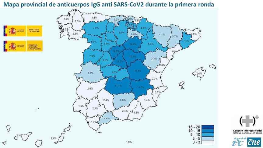 Contactos del Covid 19
