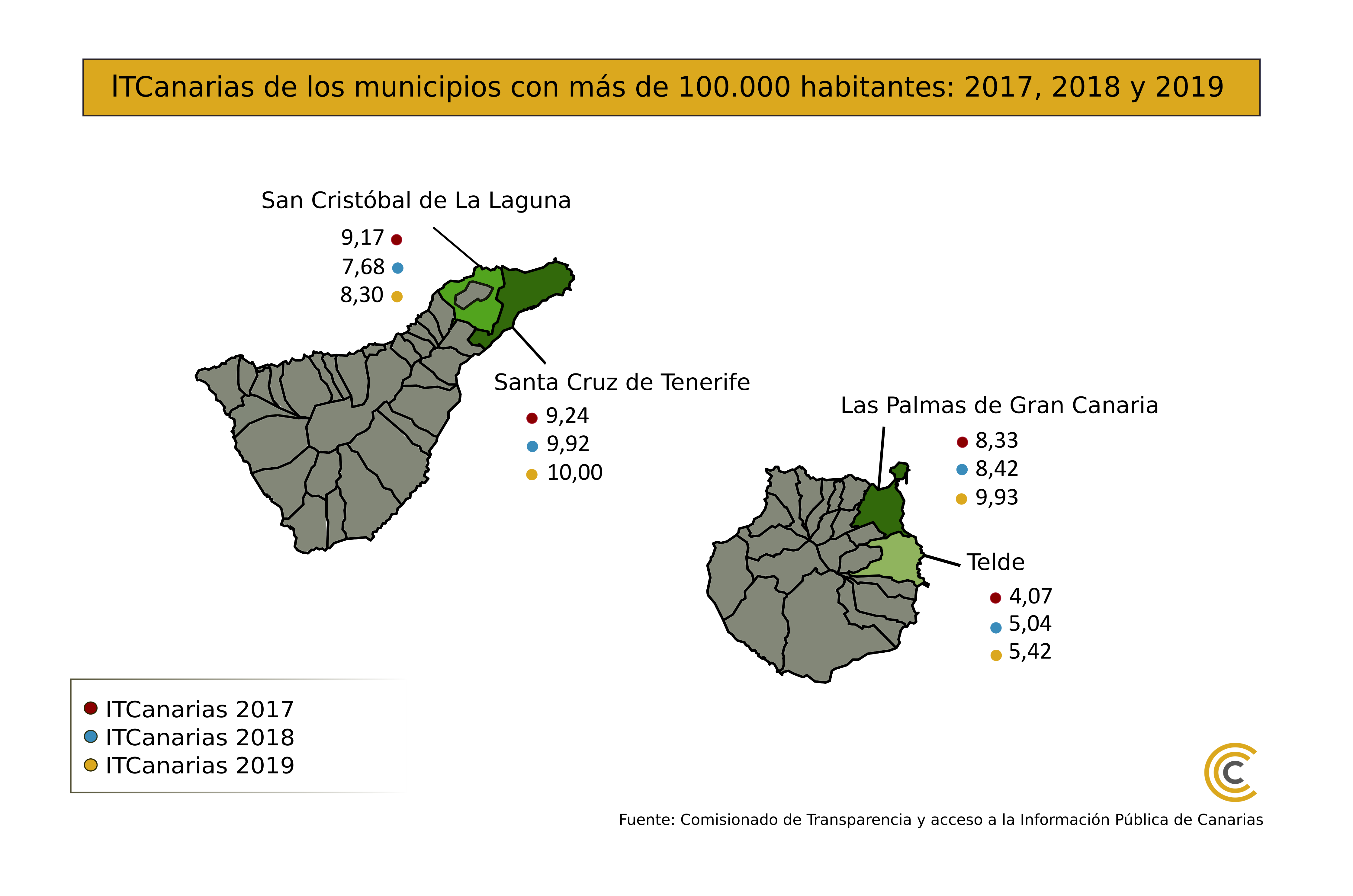 Las tres mayores ciudades canarias mantienen su buen grado de transparencia activa / CanariasNoticias.es