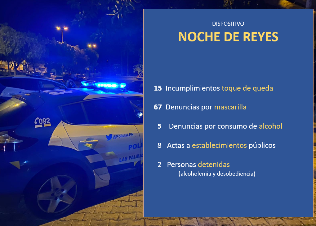 Policía local de Las Palmas/ canariasnoticias.es