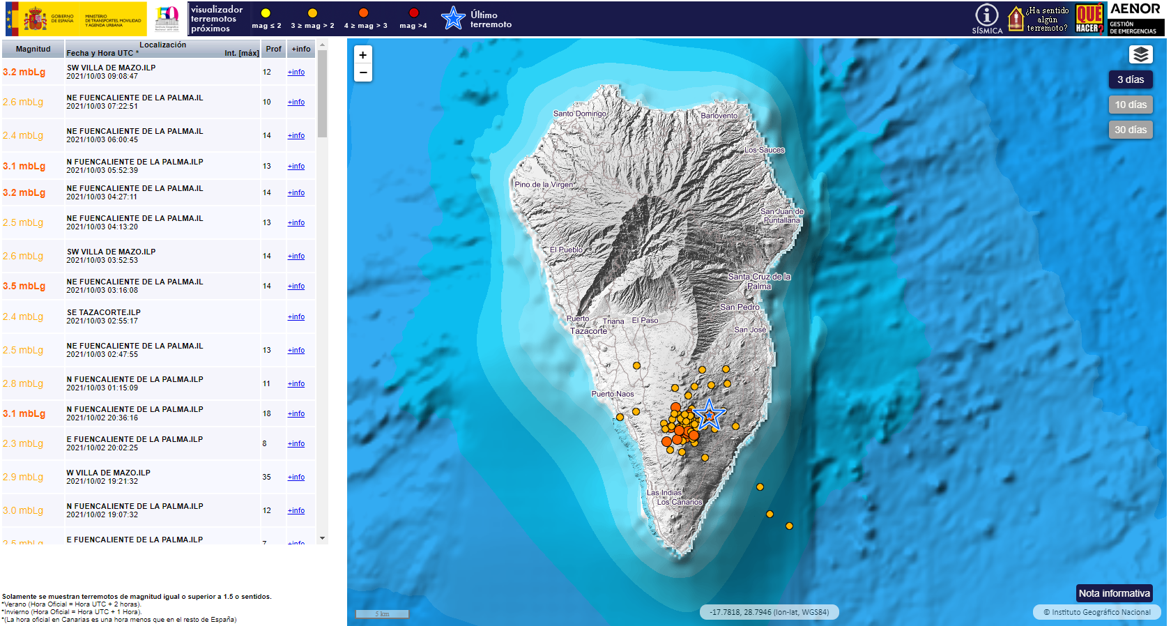 Sismos en La Palma/ canariasnoticias