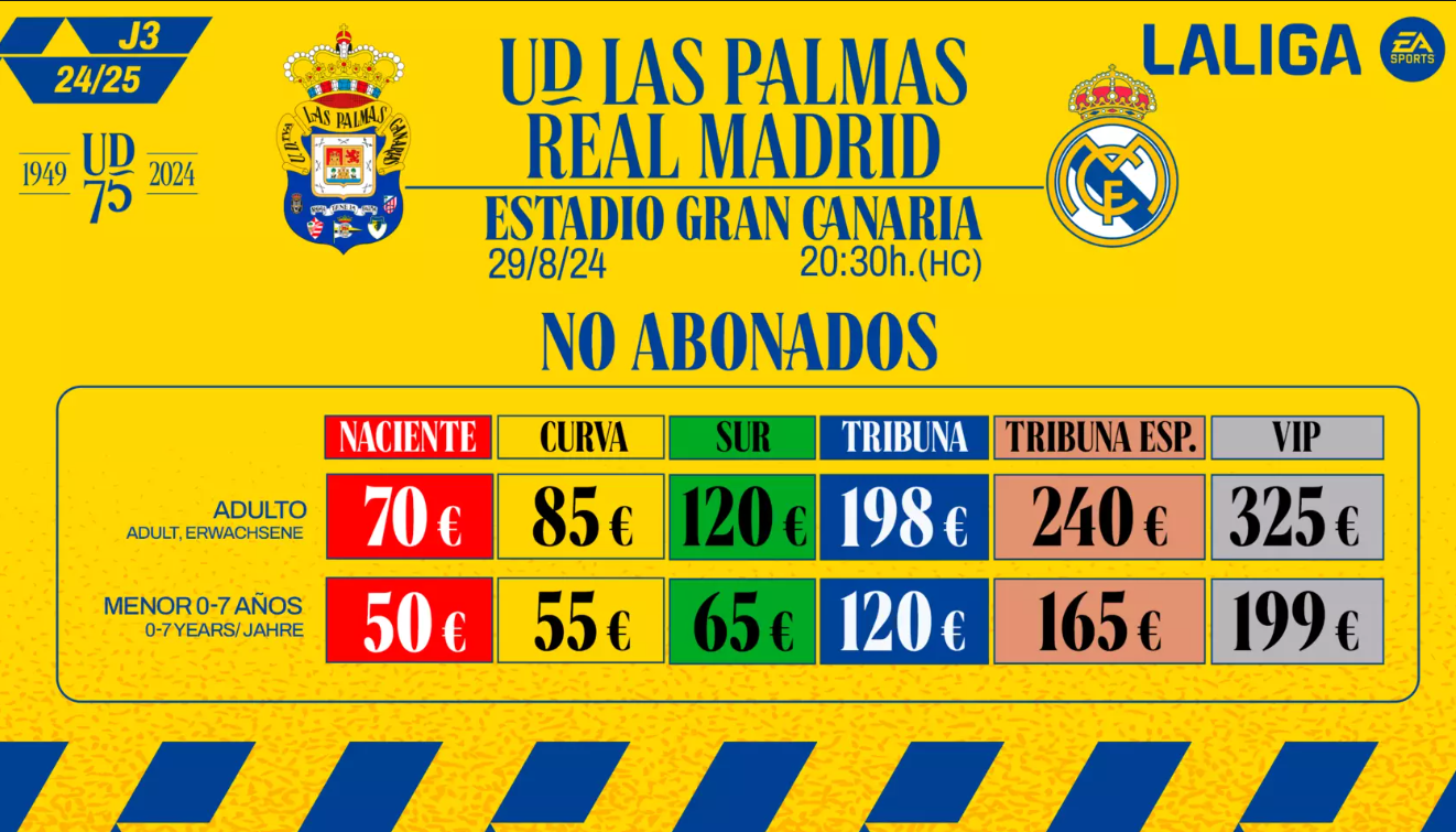 Precios entradas partido UD Las Palmas-Real Madrid