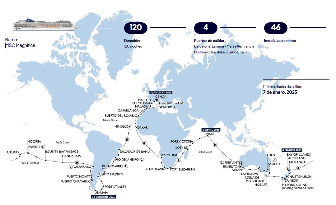 Itinerario MSC Magnifica