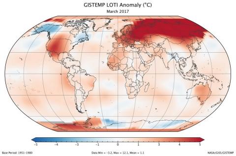 Temperaturas en marzo de 2017 en el planeta