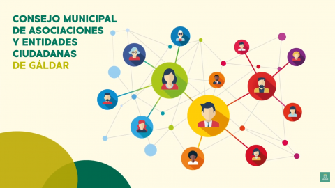Consejo Municipal de Asociaciones y Entidades Ciudadanas de Gáldar Consejo Municipal de Asociaciones y Entidades Ciudadanas de Gáldar