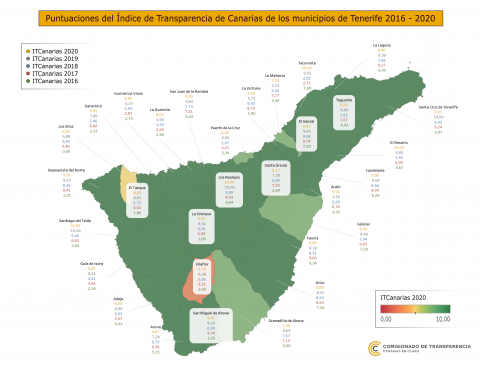 Mapa ITCanarias de transparencia de los ayuntamientos de Tenerife 