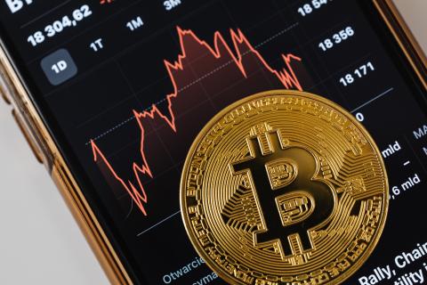El bitcóin se desploma por debajo de 20.200 dólares marcando un nuevo mínimo de 18 meses
