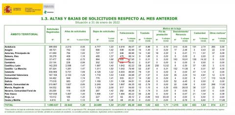 canariasnoticias.es