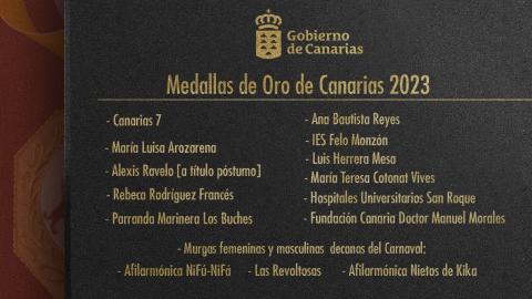 Medallas de Oro de Canarias 2023