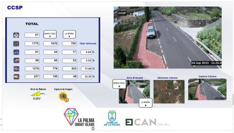 Nuevo sistema de conteo inteligente de personas y vehículos / La Palma 