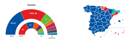 Elecciones Parlamento Europeo 2024/ canariasnoticias.es
